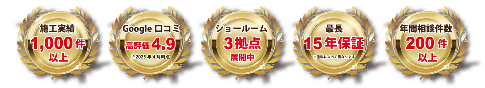 施工実績・口コミ評価・拠点数・保証年数・施工件数